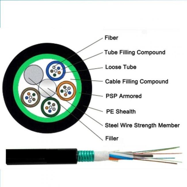 4 Fibers Armored Fiber Optic Cable GYTS53 Direct Buried Stranded Loose Tube Armored Cable 0