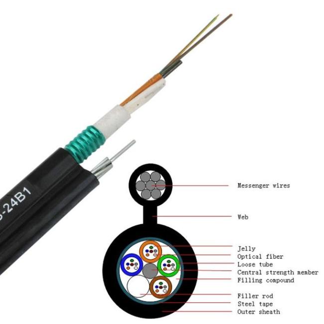 Multi Mode 6 Core GYTC8S Outdoor Fiber Optic Cable 0