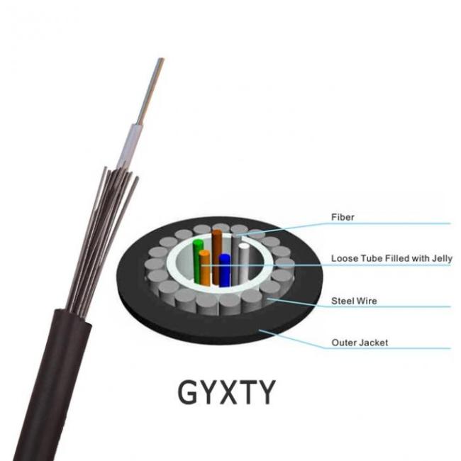 GYXTY Outdoor Fiber Optic Wire , Central Loose Tube Non Armored Outdoor Optical Cable 0