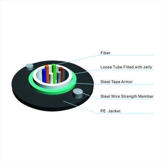 2-24 Core G652D GYXTW Un I- Tube Armoured Outdoor Fiber Optic Cable / Communication SM Optical Fiber 3