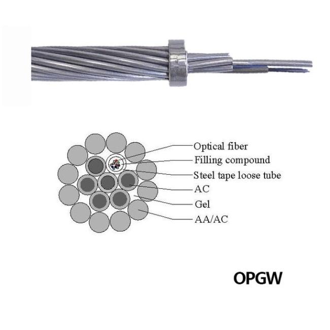 Multi Mode PBT Type OPGW Optical Ground Wire Large Diameter and Fiber Capacity Fiber Optic Cable 3