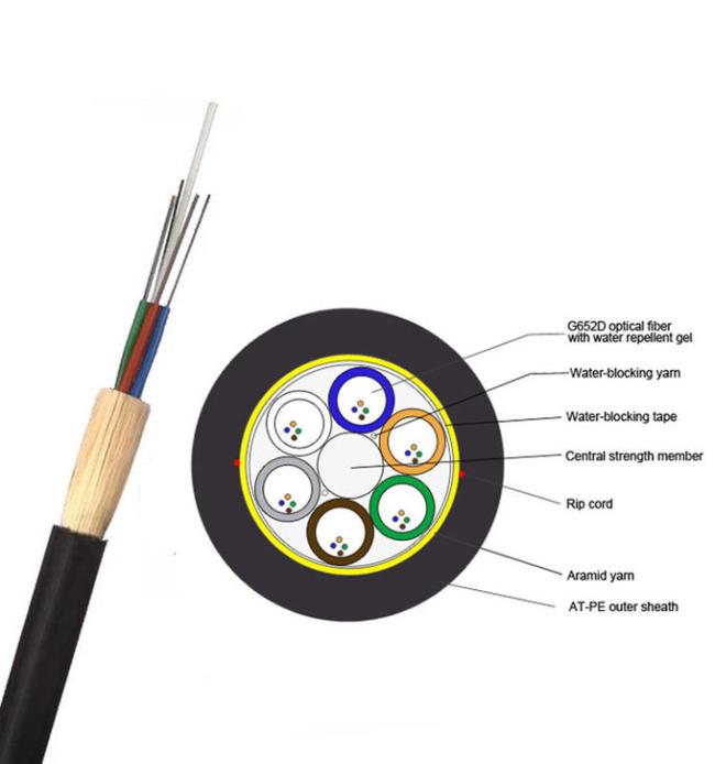 All-Dielectric Self-Supporting Outdoor Aerial ADSS 96 Core Fiber Optic Cable Span 100-1000m 0