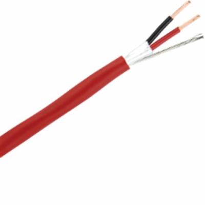 China Halogen Free Stranded 2 Core / 3 Core LSZH Fire Resistant Cable BS7846 for sale