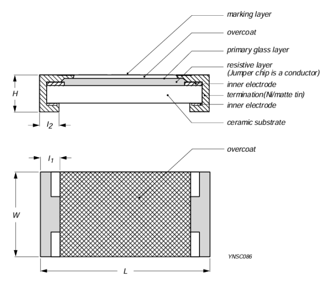 Technical drawing of 0603 Chip Resistor