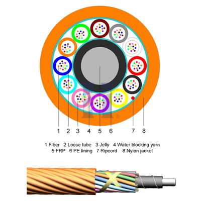China G657A1 144 Core Fiber Optic Air Blown Micro Cable Microduct Kabel for sale