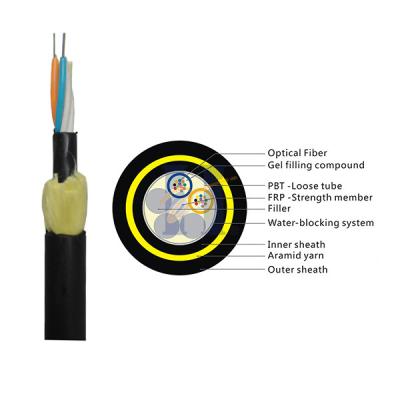 China Water Resistant 48 Core 500m Span OFC ADSS Fiber Cable Aerial Fiber Optic cable en venta