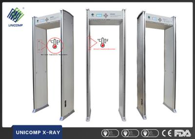 China UNX200 1 Zone RJ45 20W Temperature Detect Door for sale