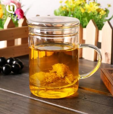 China Manufacturer Experience Latest Style glass flower tea cup for sale