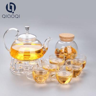 China Competitive price China Factory glass teapot set 750ml for sale