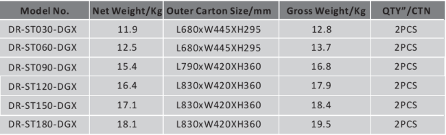 Aluminium Alloy Outdoor LED Street Lights 30W IP66 150LPW Efficiency AC100-277V 50-60Hz