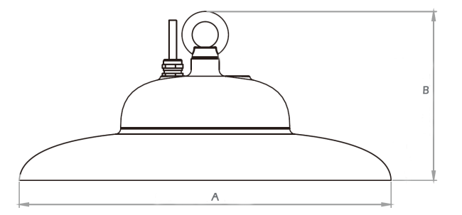 Dualrays NSF IP69K IK10 UFO High Bay Light For Food Industry