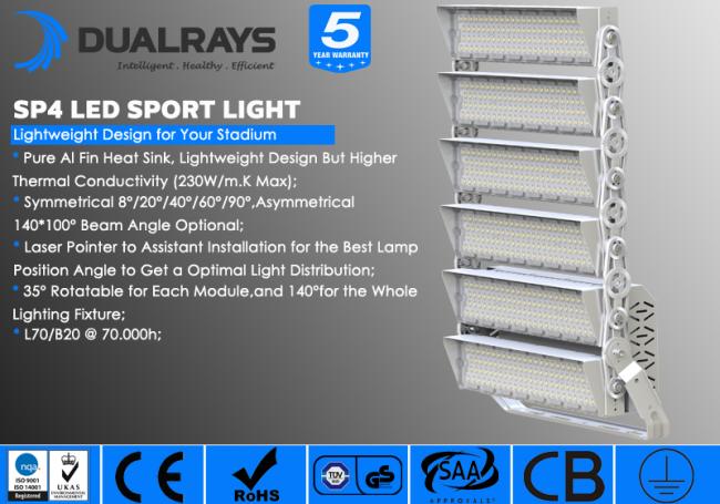 IP65 150W IK08 LED Sports Ground Flood lights High power 1