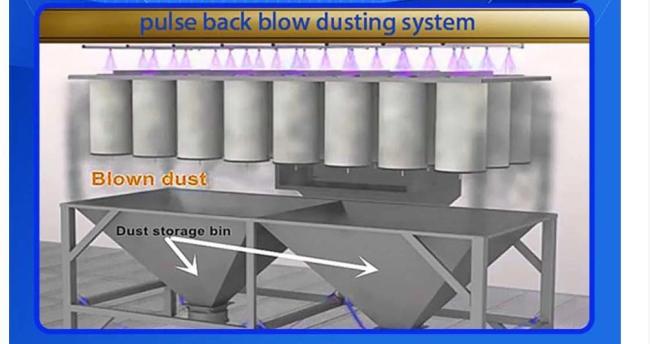 Sandblasting in a Special Sandblasting Booth with Alternative to Chemical Stripping