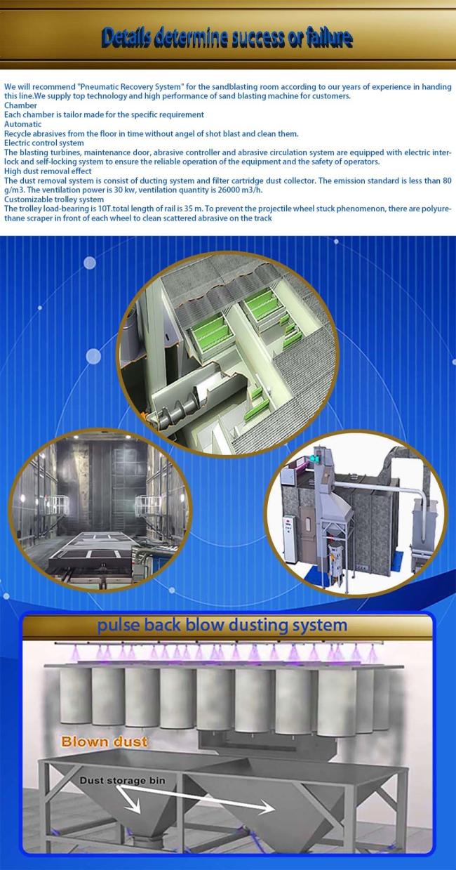 Manual Sand Blasting Room Used on Cleaning Surface Oxide Layer