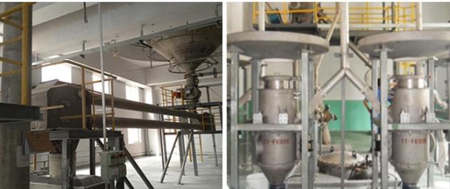 Tubular chain conveying solution