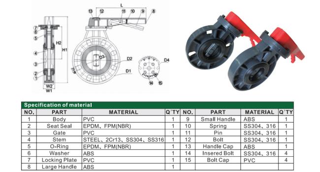 Blue and Red Plastic Handle PVC Butterfly Valve for Irrigation Field