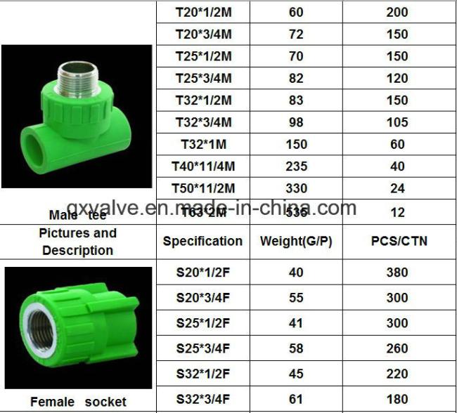 High Quality Green Hot Water Supply PPR Pipe Fitting with Competitive Price