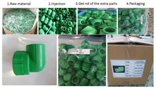 PPR Pipe Fitting Plastic Coupling Green Color Ball Valve Union Pn20, Pn25 PPR Pipe Fitting