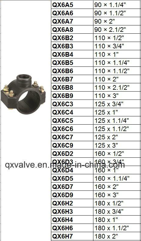 SDR11 Electrofusion HDPE Pipe Fitting Saddle Clamp Pn16
