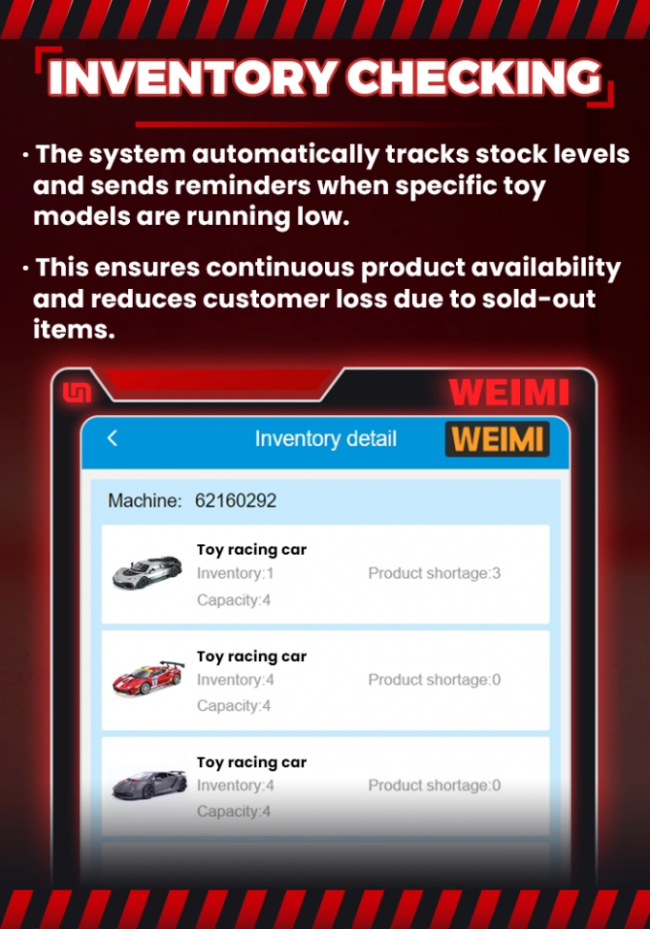 You can check the inventory remotely of your car model toy vending machine.