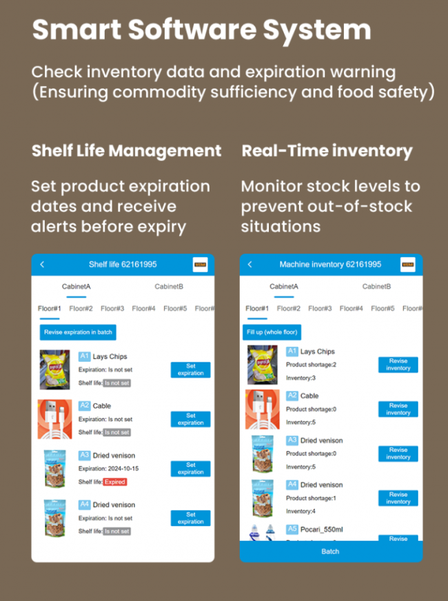 You can check the real-time inventory and shelf life management of your ai vending machine remotely.