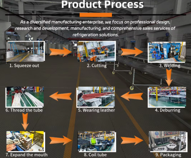 Product Packaging