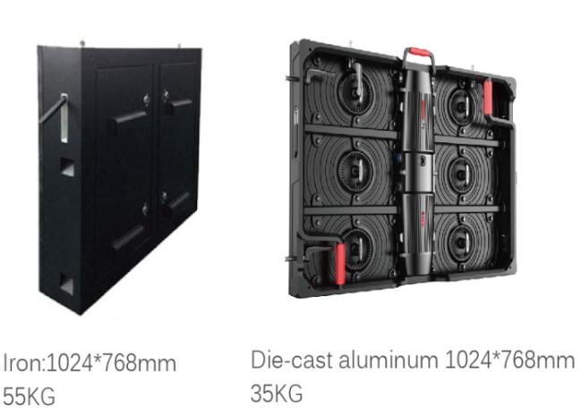 Outdoor LED Display Outdoor LED Display