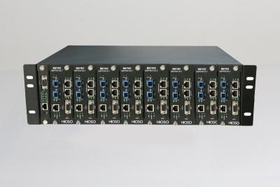 China CCC Approval Media Converter Chassis for sale