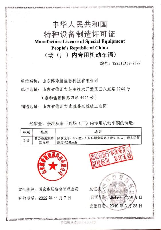 Qualified Testing Report - Qingdao Raysince Industrial Co., Ltd.