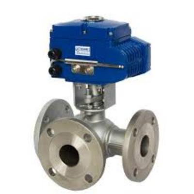 China Industrial Water Shut Off Valve Thread Ball Valve Stainless Steel 316 for sale