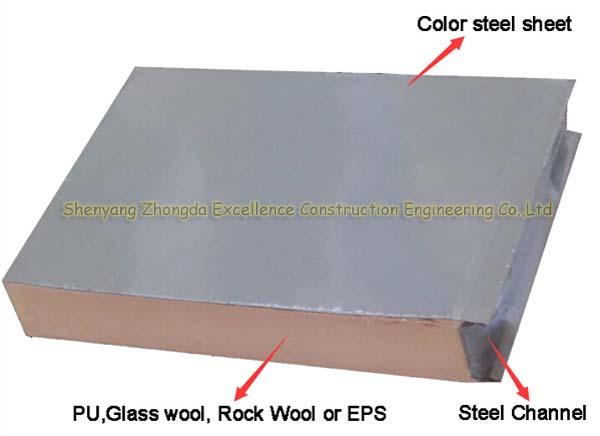 Fireproof wall rockwool m2 price sandwich panel