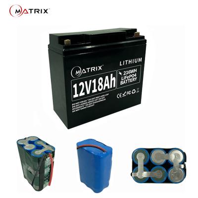 China Lead Acid Replace 12.8v 18ah Replacement Lithium Battery Deep Cycle for sale