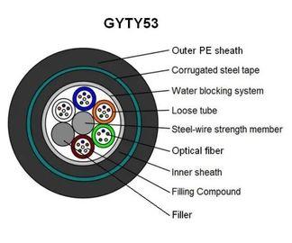 GYTY53 Fiber Optic Cable spool ready for installation
