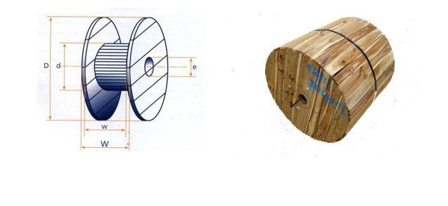 60 Core OPGW Optical Ground Wire Outdoor Aerial Fiber Optic Cable double layer stranded OPGW 1