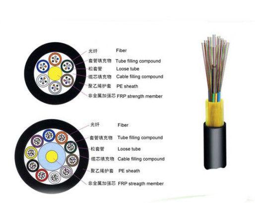 Light Weight Self Supporting Aerial Fiber Optic Cable ,Aramid Yarn Aerial ADSS Fiber Cable 0