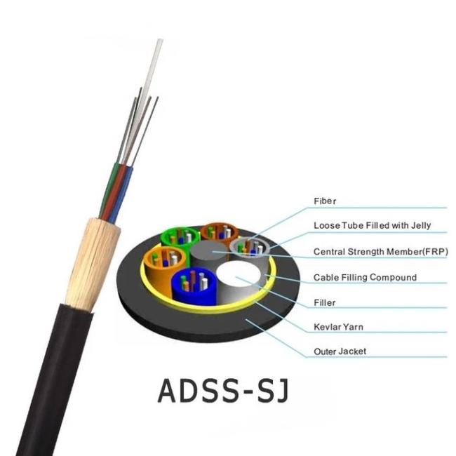 purchase fiber optic cable ADSS cable FRP black single HDPE sheath Aerial 2
