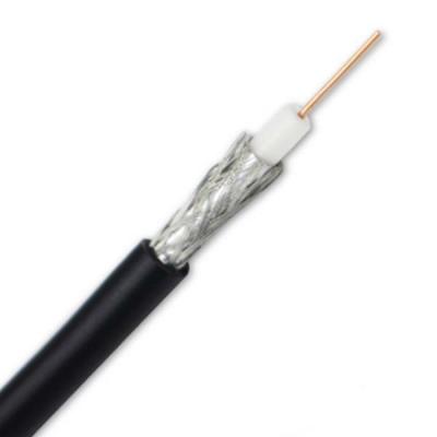 China Foam PE Cu RG6 Coaxial Cable 100-200m SYWV75-5 14AWG HD Video Coaxial Cable for sale
