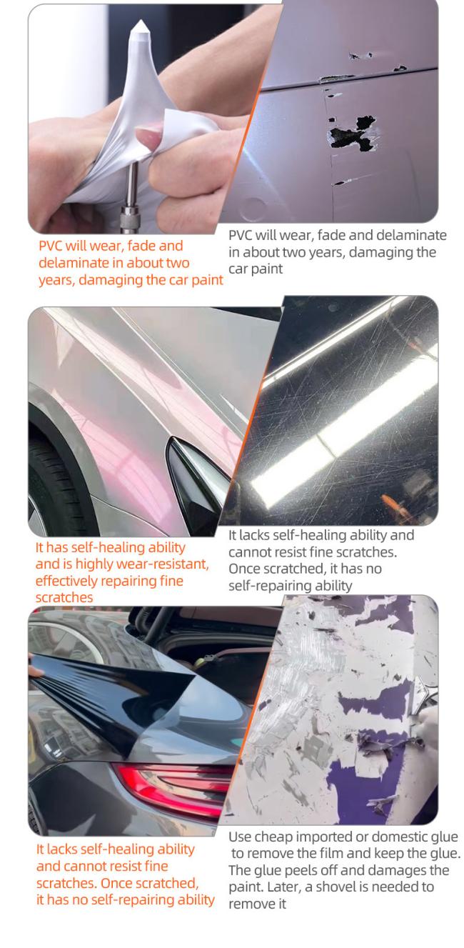 Close-up of matte finish TPU protection film texture