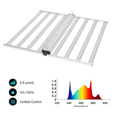 China Lámparas de cultivo LED hidropónicas para interiores Iluminación agrícola vertical en venta