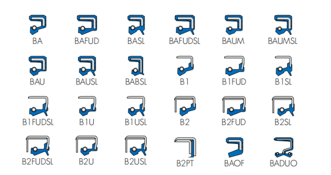 High Pressure Wear-resistant Shaft Seals BABSL 25*47*6 For Hydraulic Rexroth Pump Kawasaki Pump