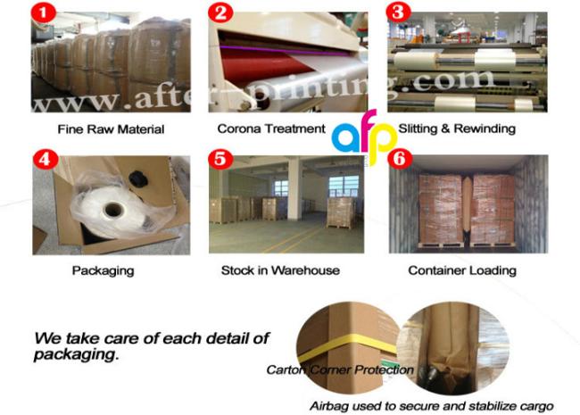 BOPP Thermal Lamination Film packaging and shipping