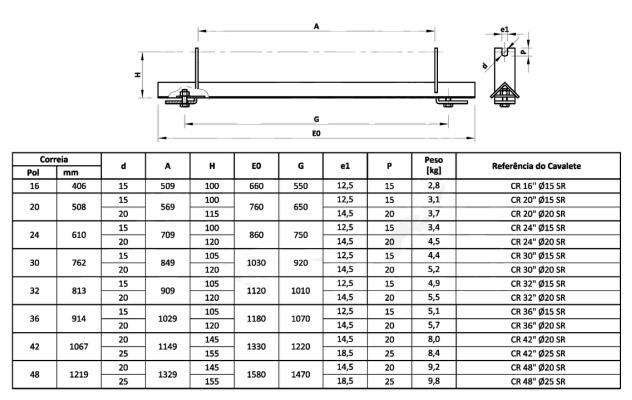 V Roller Frame V Roller Frame