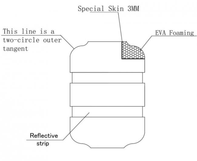 EVA Filled Eco Rolling Guardrail Barrier SB Certificate Approved 17