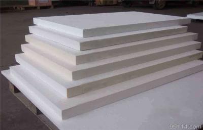China Furnace Insulation Refractory Ceramic Fiber Blanket / Board With Alumina Silica Fibers for sale