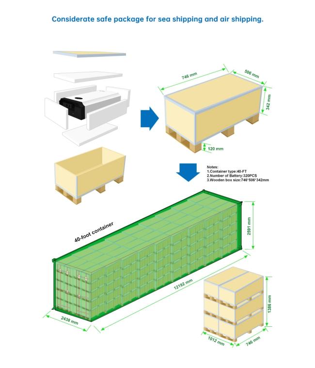 WhalefloSolar