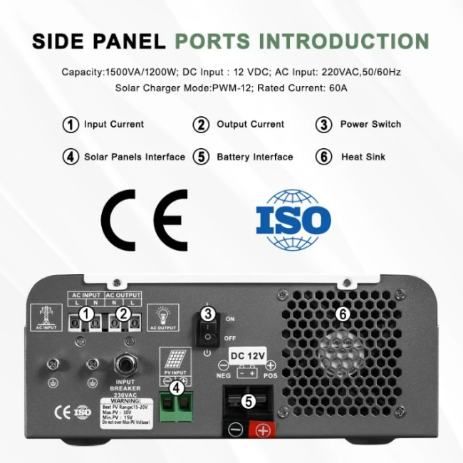 WhalefloSolar inverter WhalefloSolar inverter
