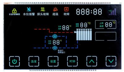 China Large Sized VA Segment LCD Display Instrument Meter 6 Inch LCD Display à venda