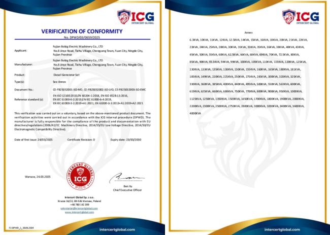 Product Certification 2