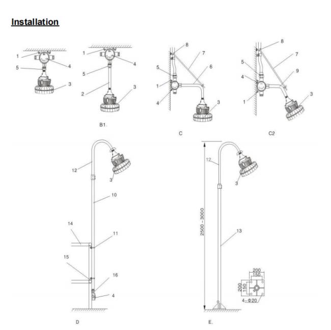 High Pressure Casting Aluminum Alloy Shell WF2 Outdoor Anti Corrosion Explosion Proof High Bay Lights