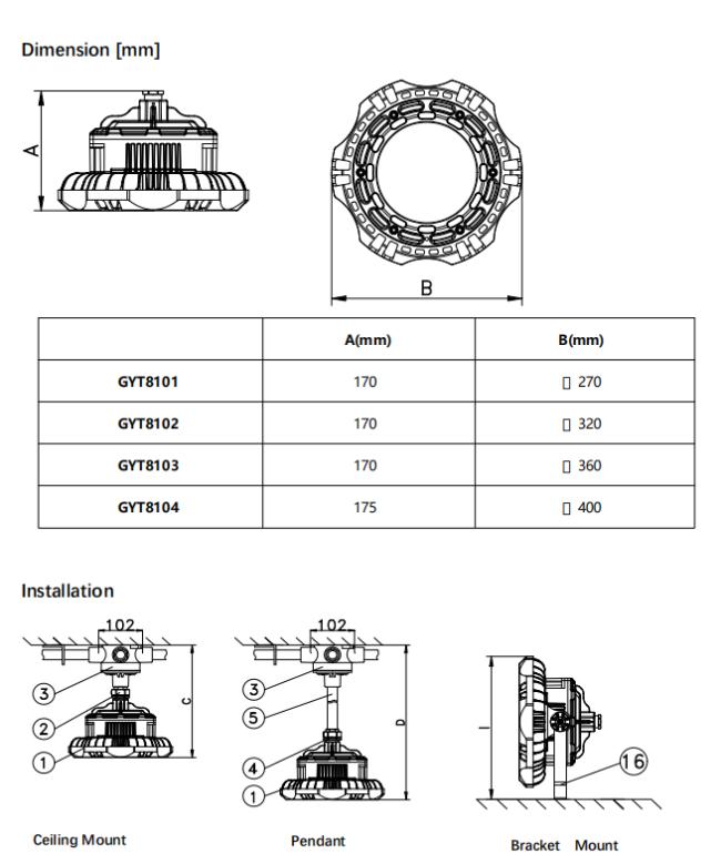 50w 100w 200w led explosion proof high bay lights IP66 Ex nR eb with Five years warranty